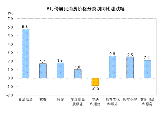 服务器价格趋势分析:未来市场走势预测 (服务器价格趋势历年)-优乐评测网